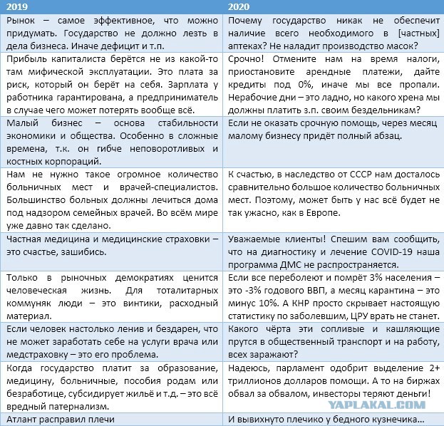 "Или вы вводите ЧС, или я открываю ресторан!"