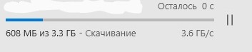 У кого какой роутер дома?