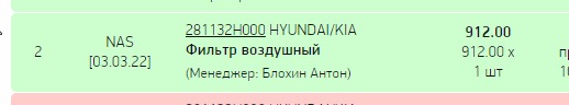 И не только запчастей...