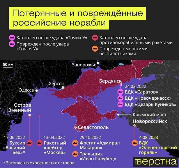 Украина объявила акватории черноморских портов РФ зоной военной угрозы