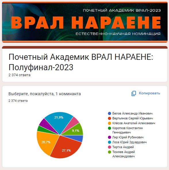Лоза заявил, что космонавты скрывают правду о форме Земли