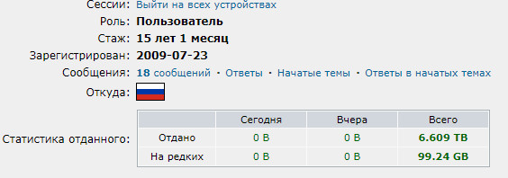 RuTraсker 20 лет⁠⁠