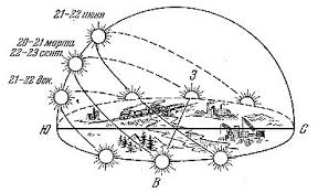 Чёта происходит