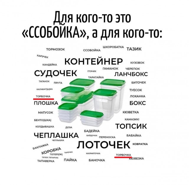 Игра слов в картинках