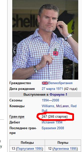 Формула-1 Сезон 2013. Part II