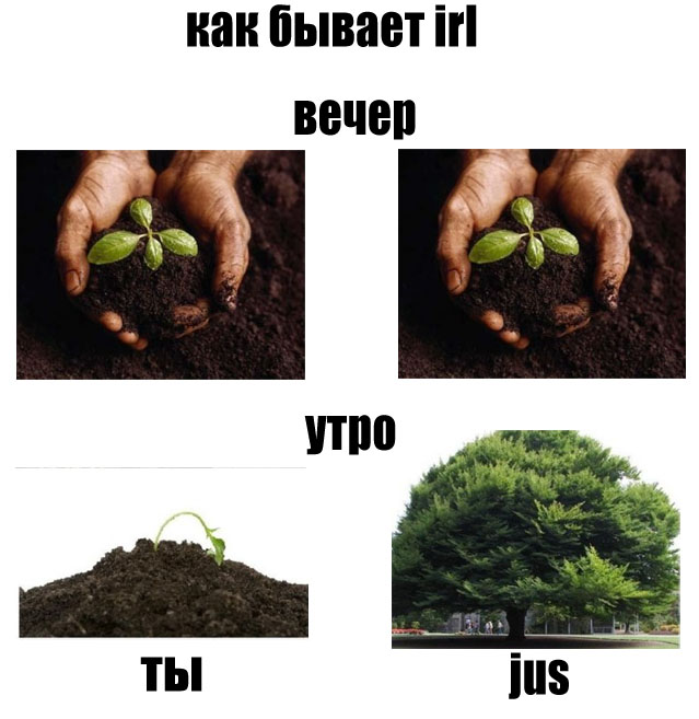 Про пост