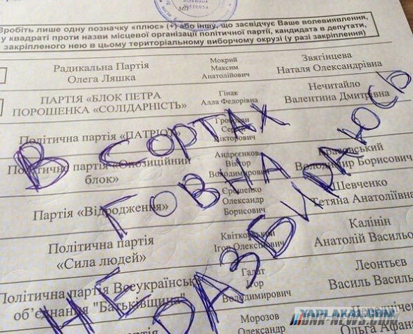 Реакция украинских патриотов