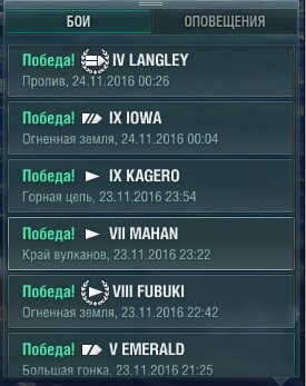 World of warships