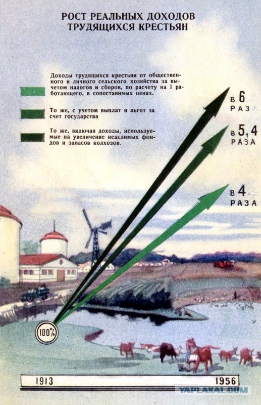 Жорес Алфёров: «Если бы не 90-е годы, айфоны сейчас выпускали бы у нас»