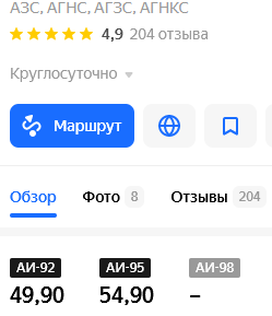 2022 год, ты чего? Почему опять все подорожало?