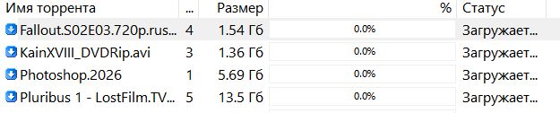 Про торренты