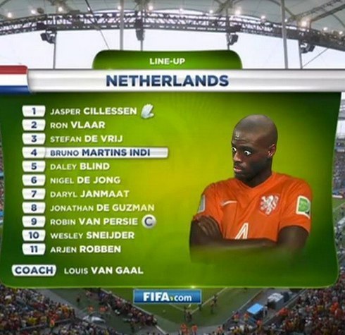 Чемпионат Мира 2014 Бразилия