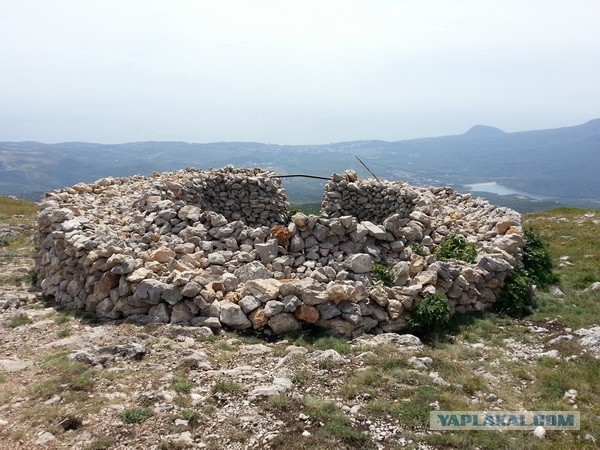 Дорога из Киева и из Москвы в Ялту.
