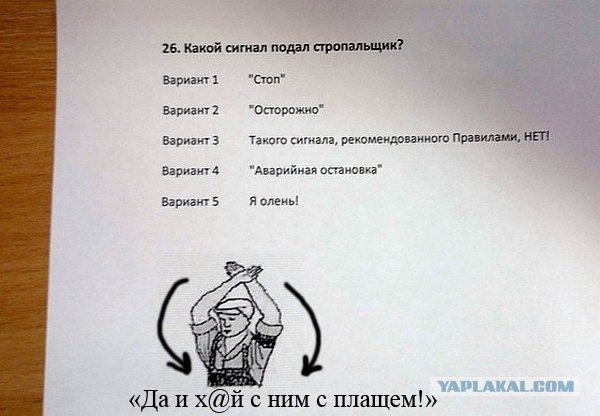 Тестирование