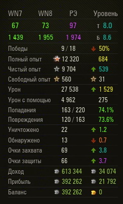 Wargaming 19