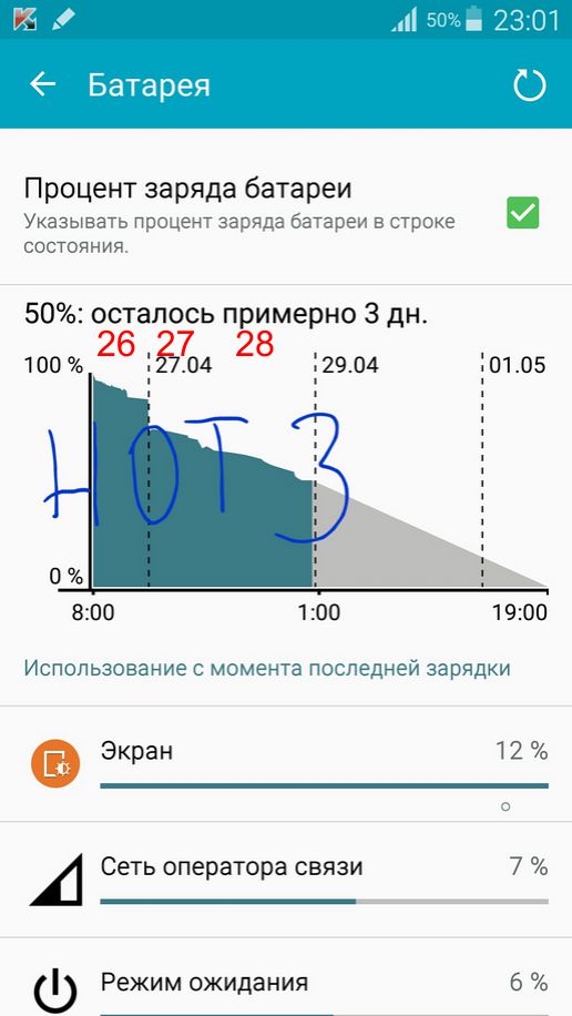 Наверное Philips скоро сделает телефон с одной-