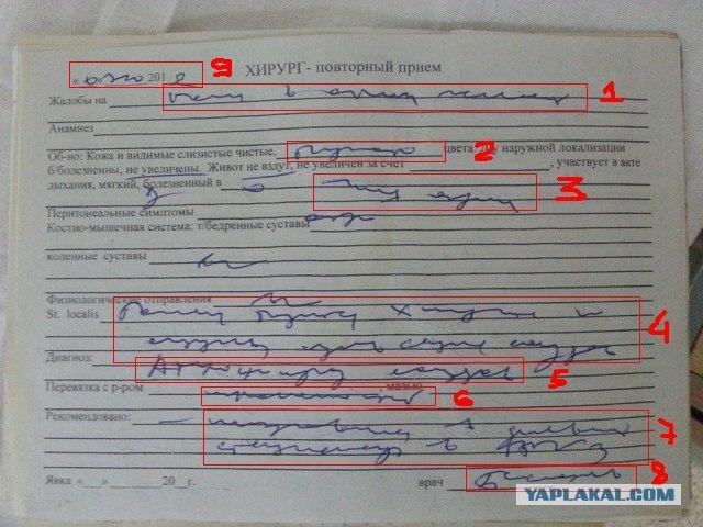 Врачи такие врачи