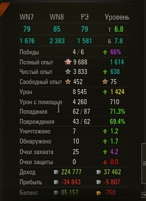 Wargaming 50! Пыщ пыщ, пробил! Урааа!