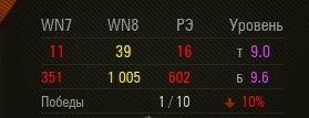 Wargaming 51