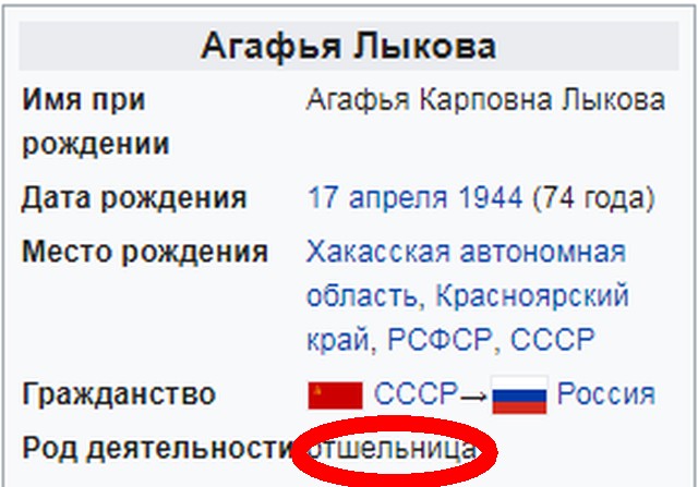 Карта где живет агафья лыкова