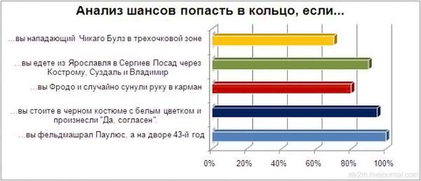 И снова "офисный попкорн"ю Выпуск 4