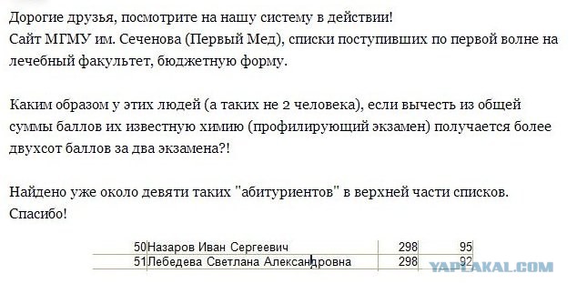 В России все как всегда стабильно.