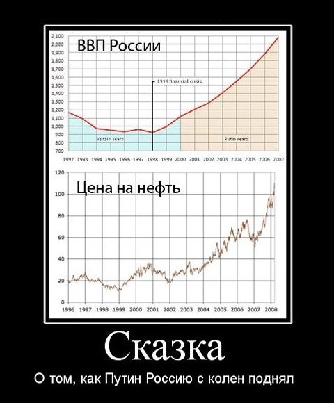 Разговор с ФСБшником в отставке