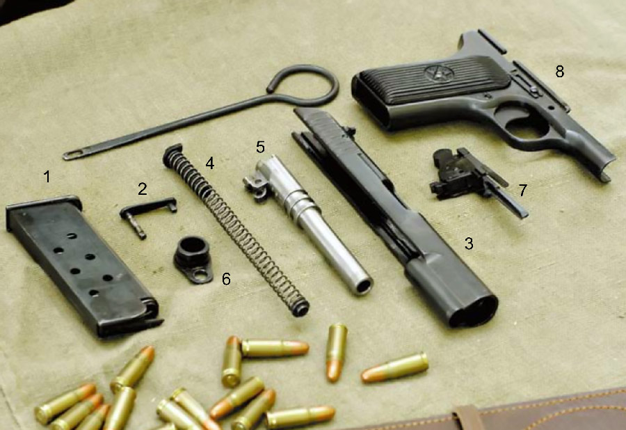 62 боевой. Пистолет тт конструкция. Полная разборка пистолета тт. Пистолет тт 7. Пистолет тт затворная задержка.