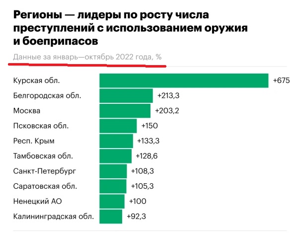По Новошахтинску Ростовской области и его пригороду ищут мужчину с пулемётом, ранившего полицейских