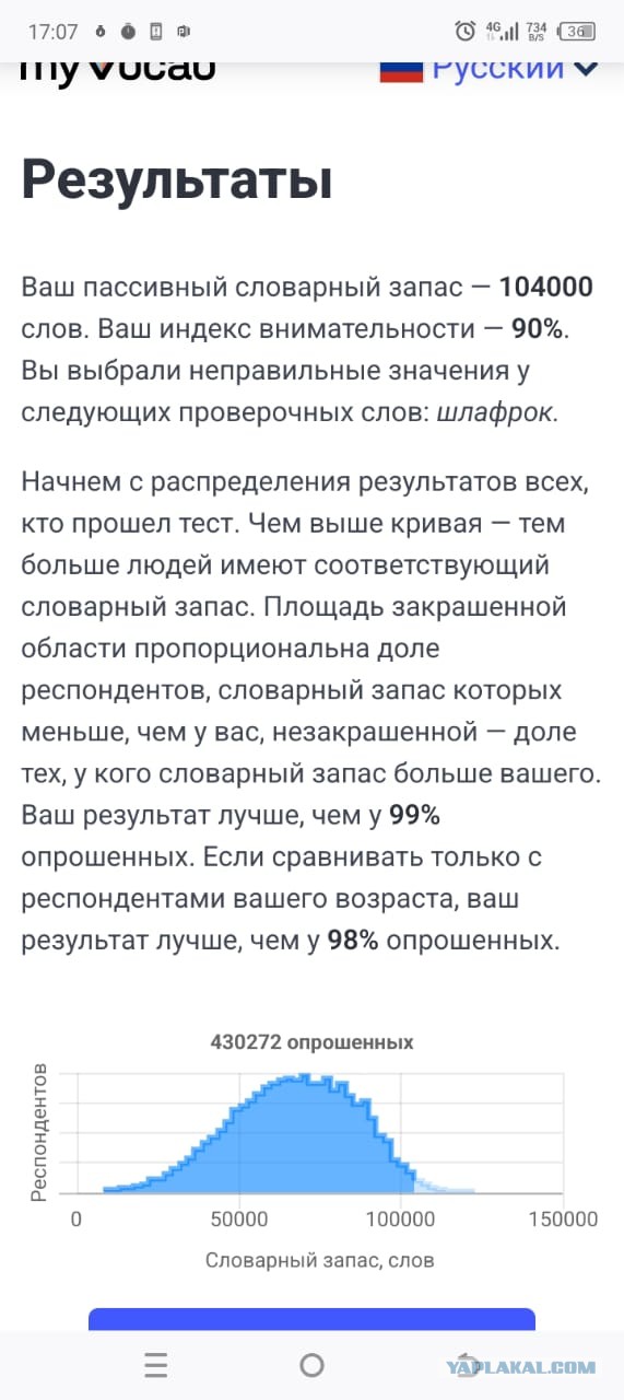 Хотите узнать свой словарный запас?