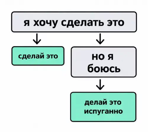 Картинки для деградации 276 (разной степени свежести)