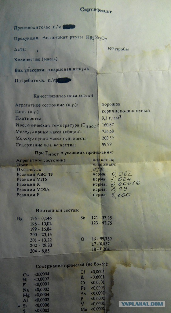 Драгоценные камни и не очень