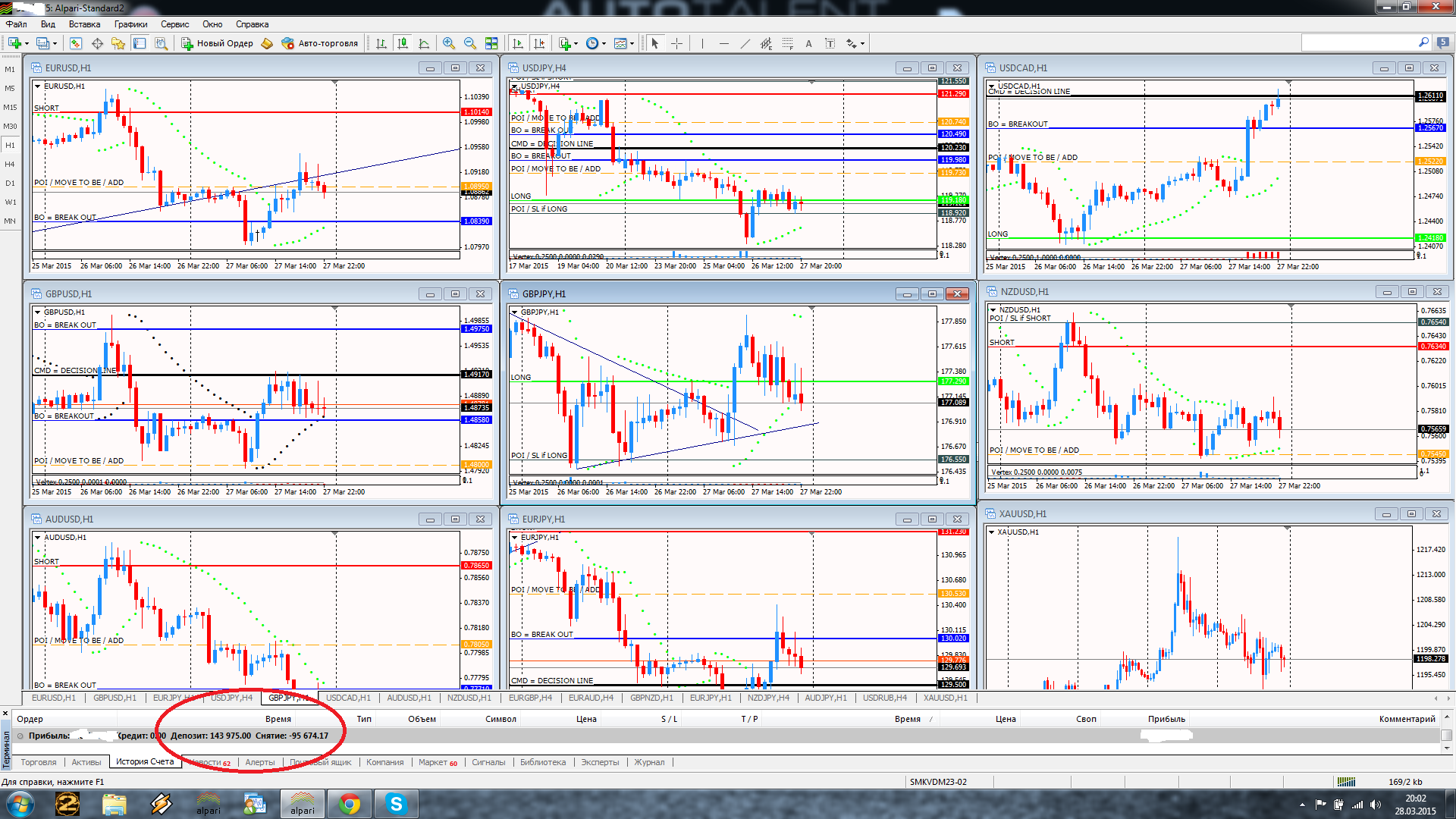 Биржа акций для начинающих. Как торговать фьючерсами на московской бирже. Инструкция биржа. Как торговать криптовалютой. Торговля фьючерсами на бирже.