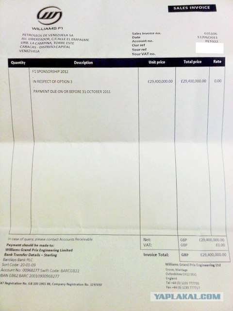 Формула-1 (сезон 2012)