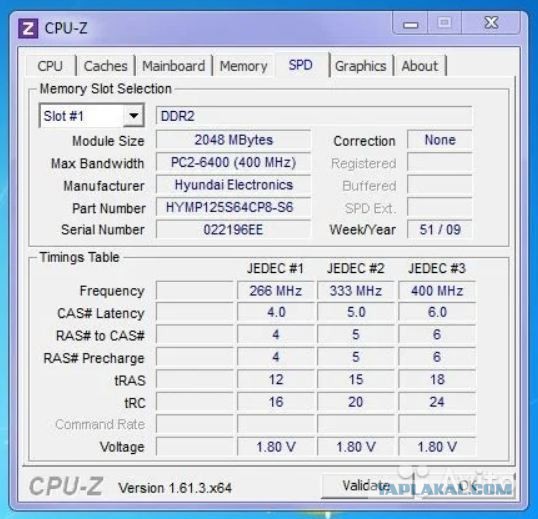 Ноутбук ASUS A7T / AMD Turion 64 x2 / TL-60 / 2000 MHz