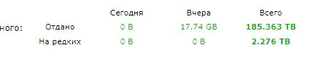 Пиратам