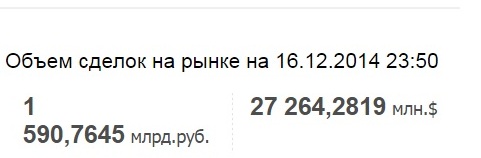 И снова "человек с долларом"