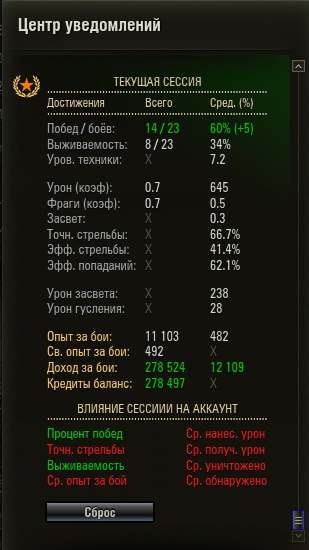 Wargaming 23