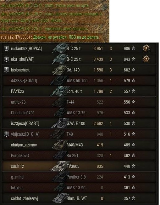 Wargaming 29