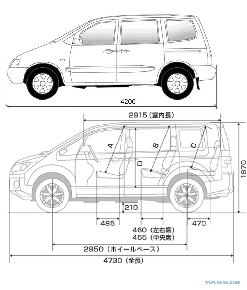 Honda civic седан 2008 габариты. Размерная сетка 42 и 44 размер. Русские размеры одежды таблица. Габариты митсубиси делика д2. Размерная сетка бюстгальтер 75 в 75 с.