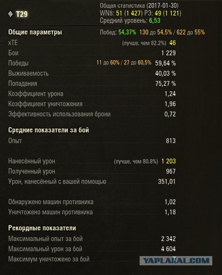 Wargaming 43