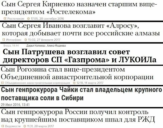 Миллионы долларов российской оппозиции. А почему молчит Навальный?