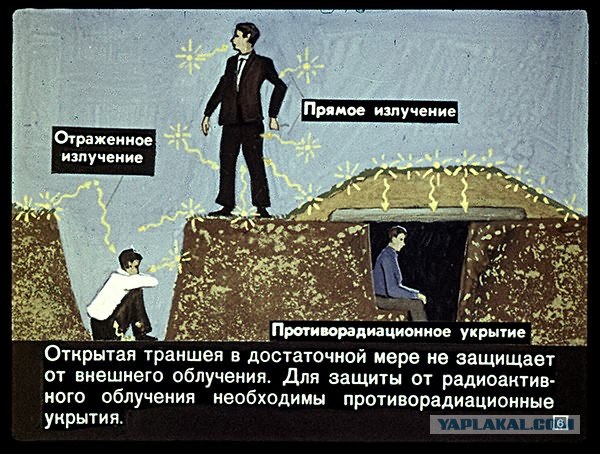 Делаем противорадиационное укрытие (50 скринов)