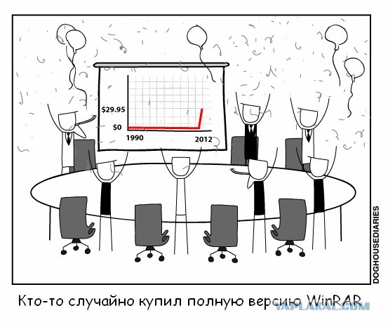 Довыделывались