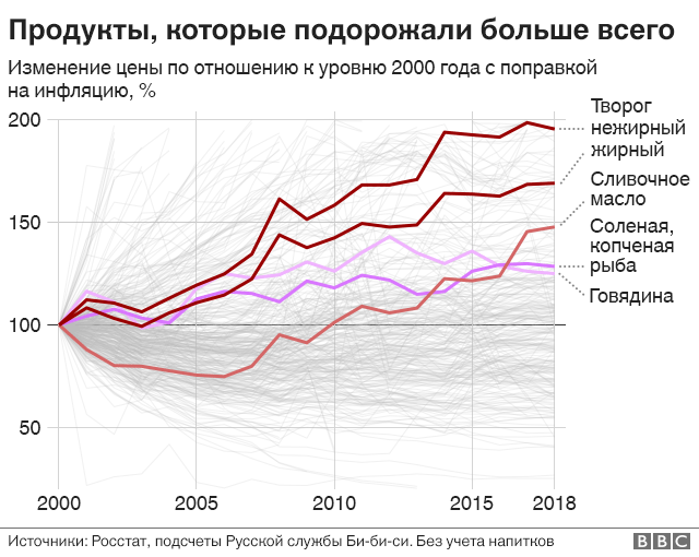 Донбасс готов повторить референдум и войти в состав России