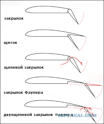 Mitsubishi J2M Raiden – самый недооценённый истребитель IJN