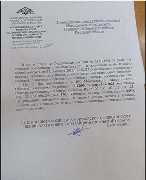 ВУС подлежащие призыву
