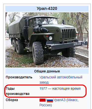 Техника с «хранения»
