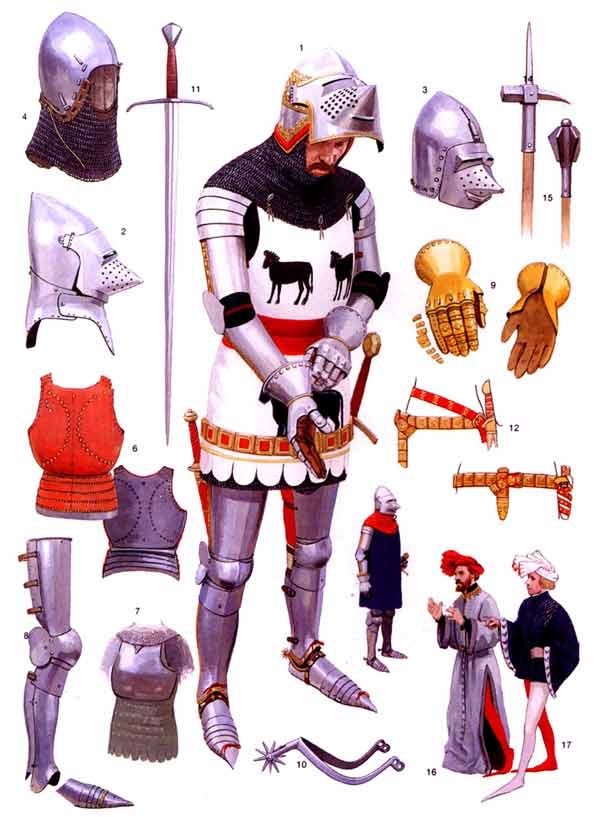 Английские лучники — гроза рыцарей, горделивые простолюдины и просто легендарные воины