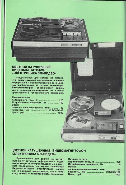 Легенды бытовой электроники СССР